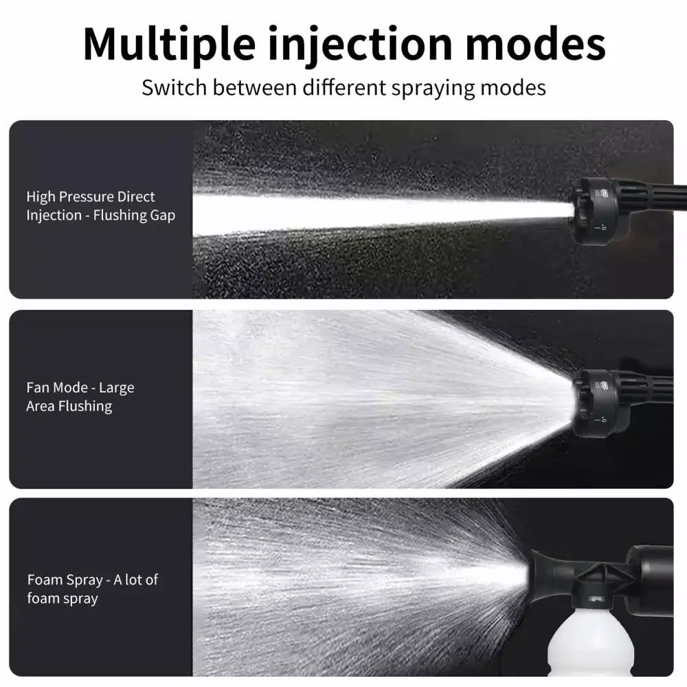 1500*10mah Battery Car Cleaner LCD Display and Protectty Lock Eu