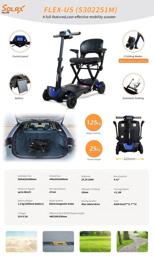 S302151 Electric Folding Mobility Scooter Blue Abs Aluminium Alloy Pvc mobifree mobility