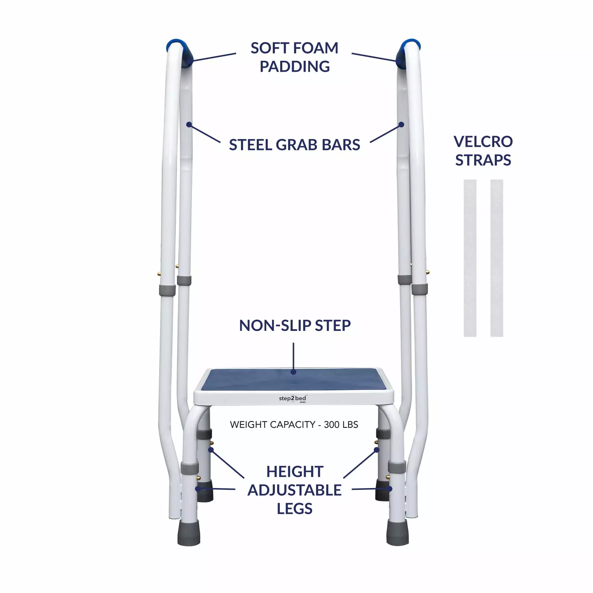 Step2bed Mini Step Stool Kids Handles Sturdy and Safe Bathroom or Kitchen Use Step2Health