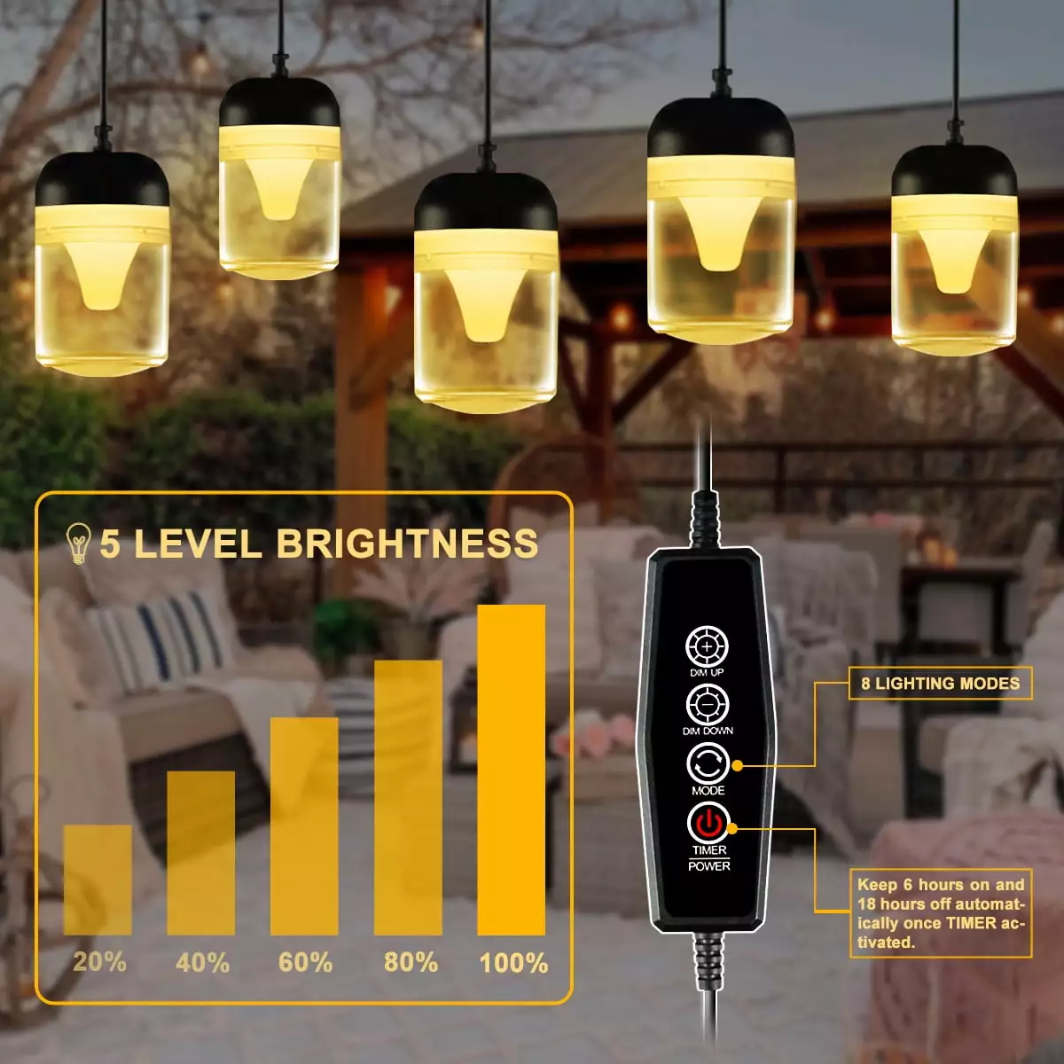 Juhefa 52Ft 16LED Outdoor String Lights Commercial Grade Patio Lights Garden Yard Porch Deck Party Warm White